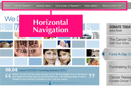 Horizontal Navigation