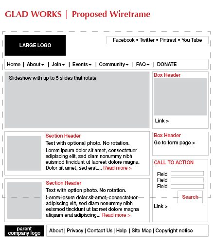 Simple Wireframe